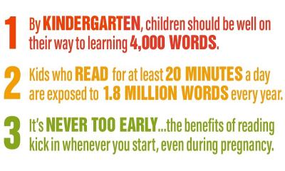 Read at least 20 minutes a day