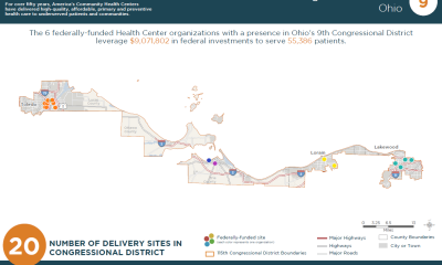 Community Health Centers Ninth District