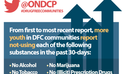 Drug-Free Communities Support Program