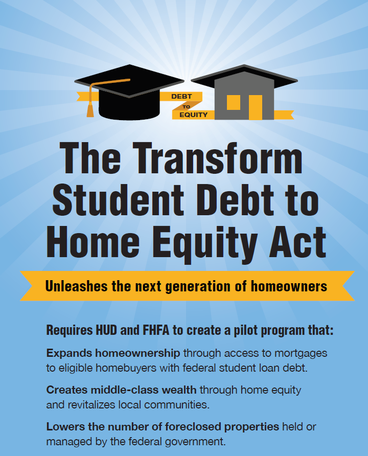 Transforming Student Debt to Home Equity Act