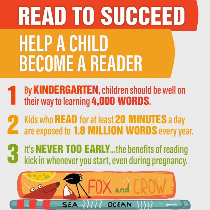Read to Succeed 