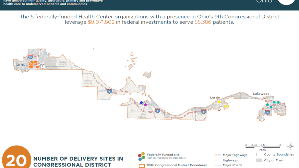 Community Health Centers Ninth District